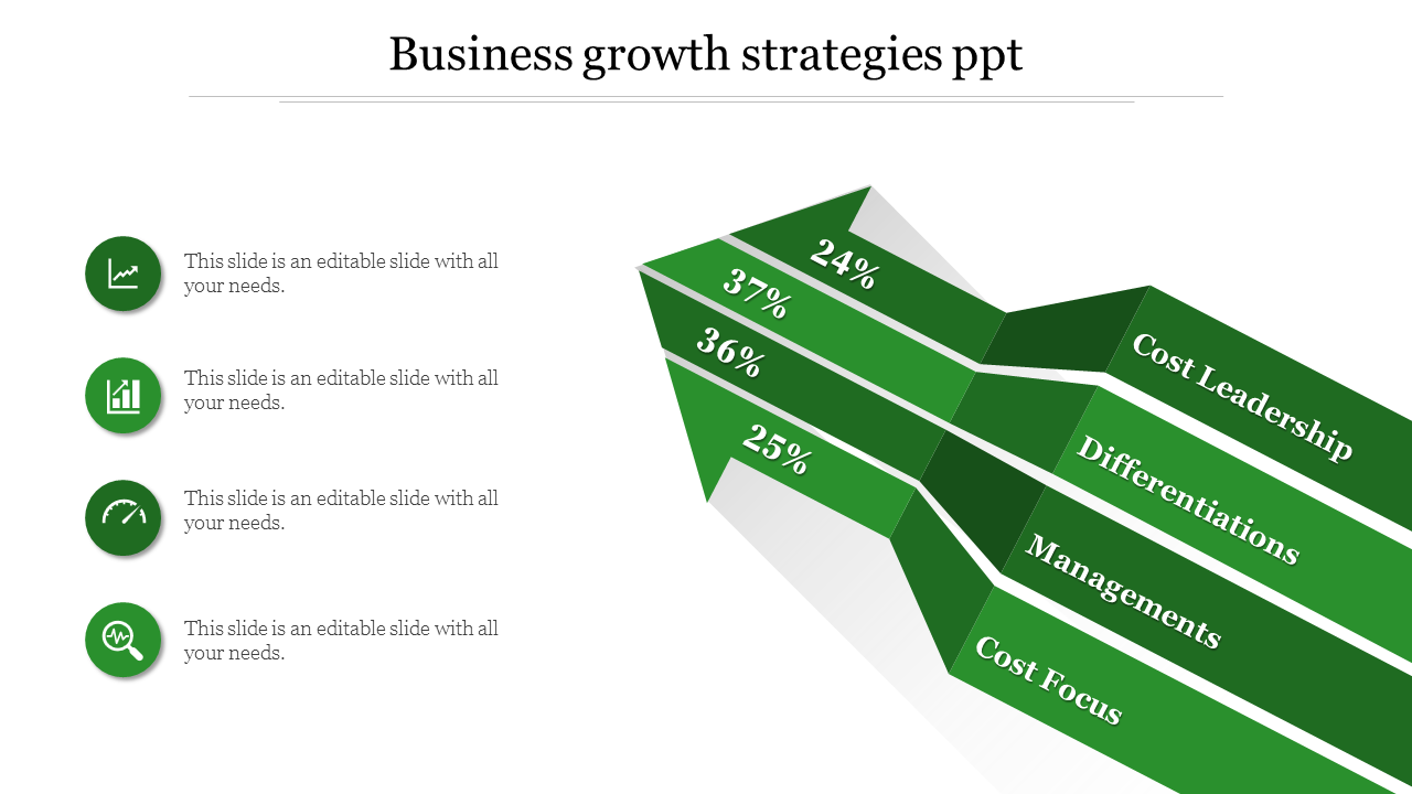 business growth strategies ppt-green